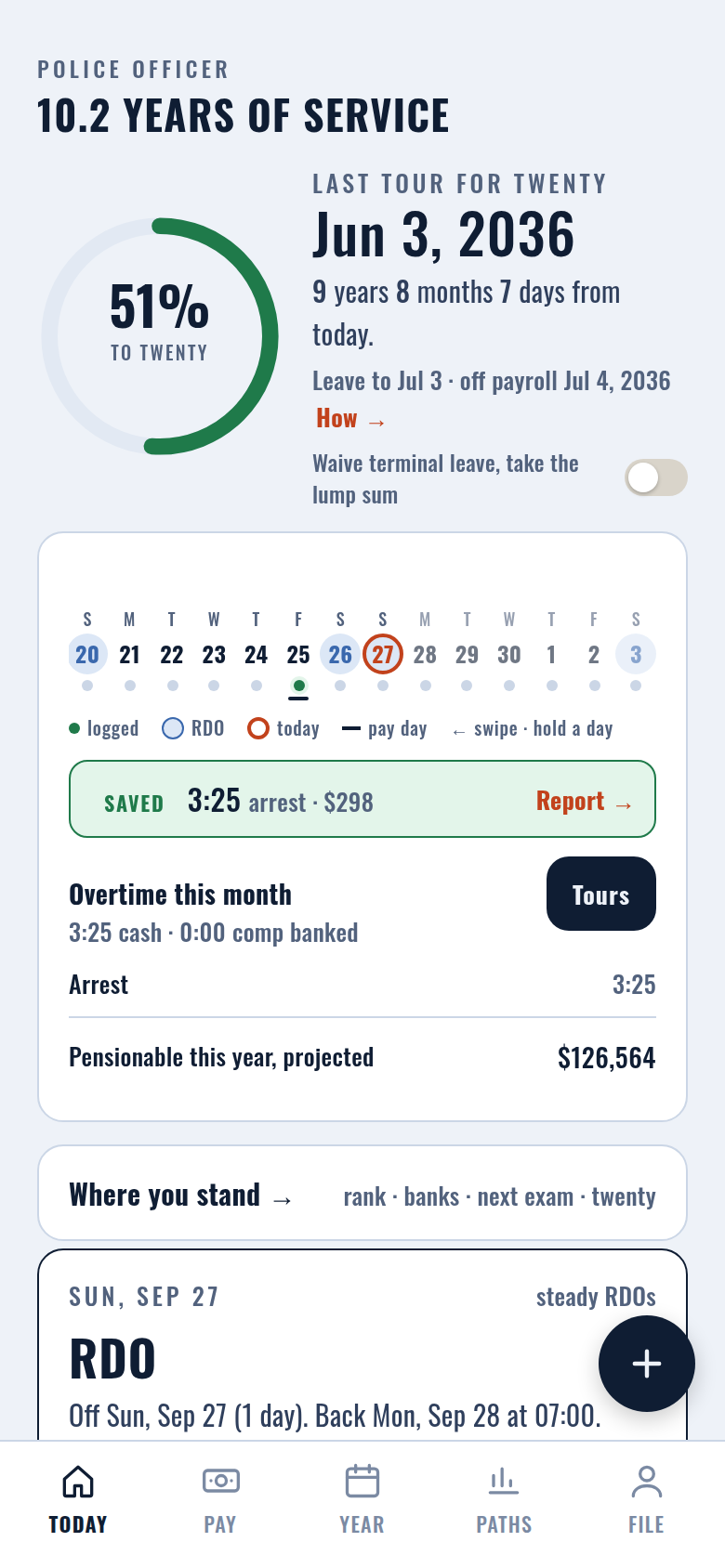 Saved: 3:25 of arrest overtime with a Report link