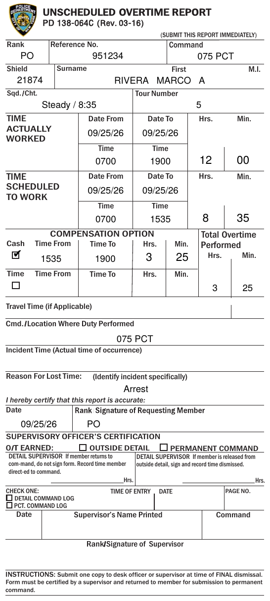 The filled PD 138-064C unscheduled overtime report