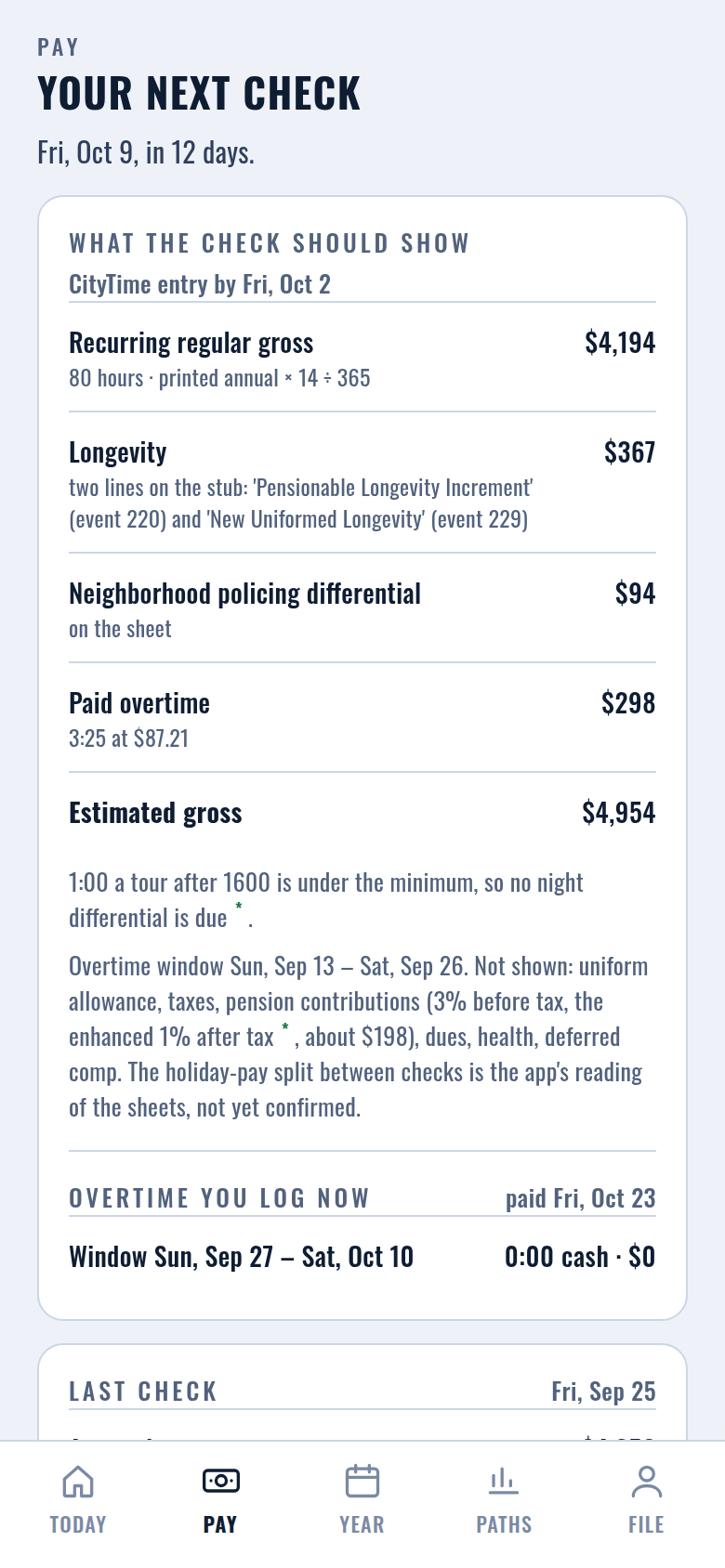 Your next check, line by line, from the printed salary sheet